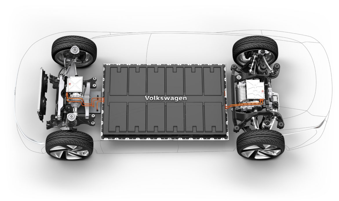 La piattaforma MEB, Volkswagen crede nell’auto elettrica